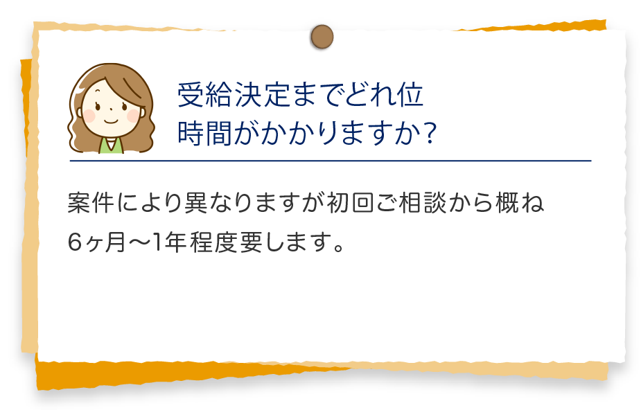 受給決定までどれくらい時間がかかりますか？