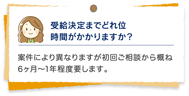 受給決定までどれくらい時間がかかりますか？